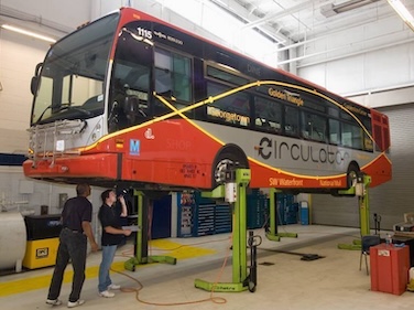 Circulator Repair